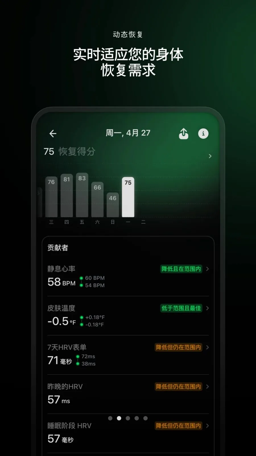 Ultrahuman(���ܽ������)v3.1.0.1.1 ��׿���ͼ0