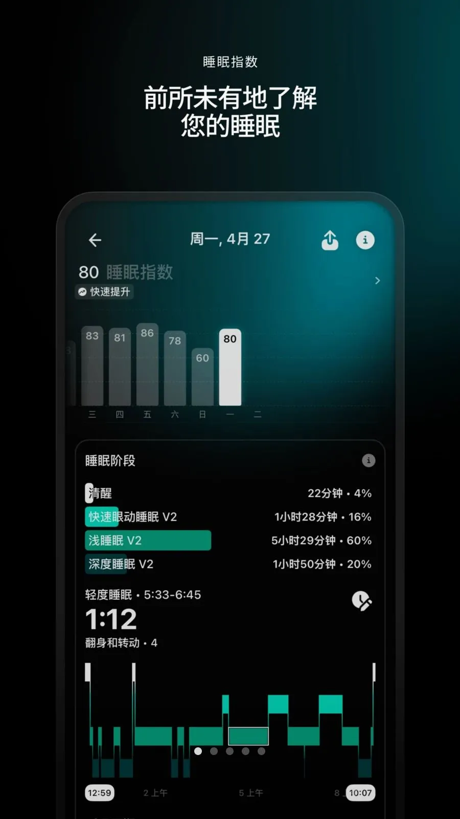 Ultrahuman(���ܽ������)v3.1.0.1.1 ��׿���ͼ1
