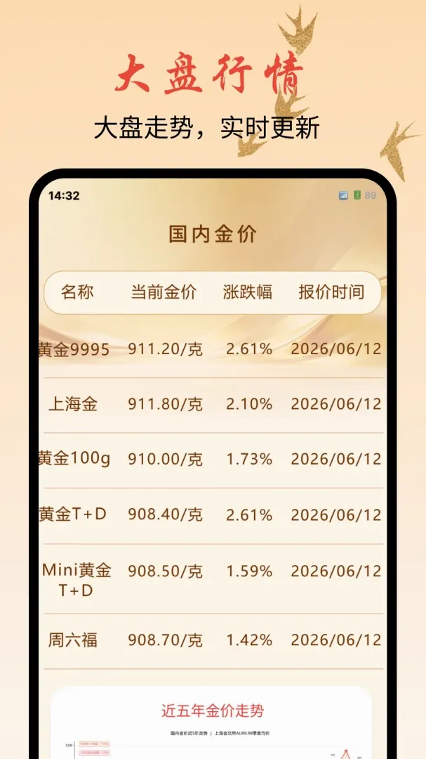 �ƽ�۸��ǵ�������(��������ѯ����)v1.0.0 ��׿���ͼ2