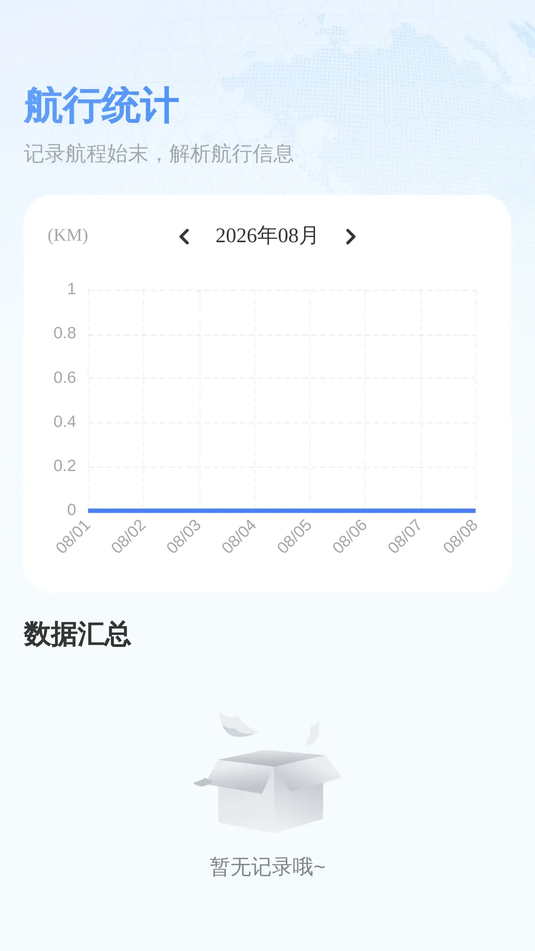 ���Ǿ�׼��λ��������(������������)