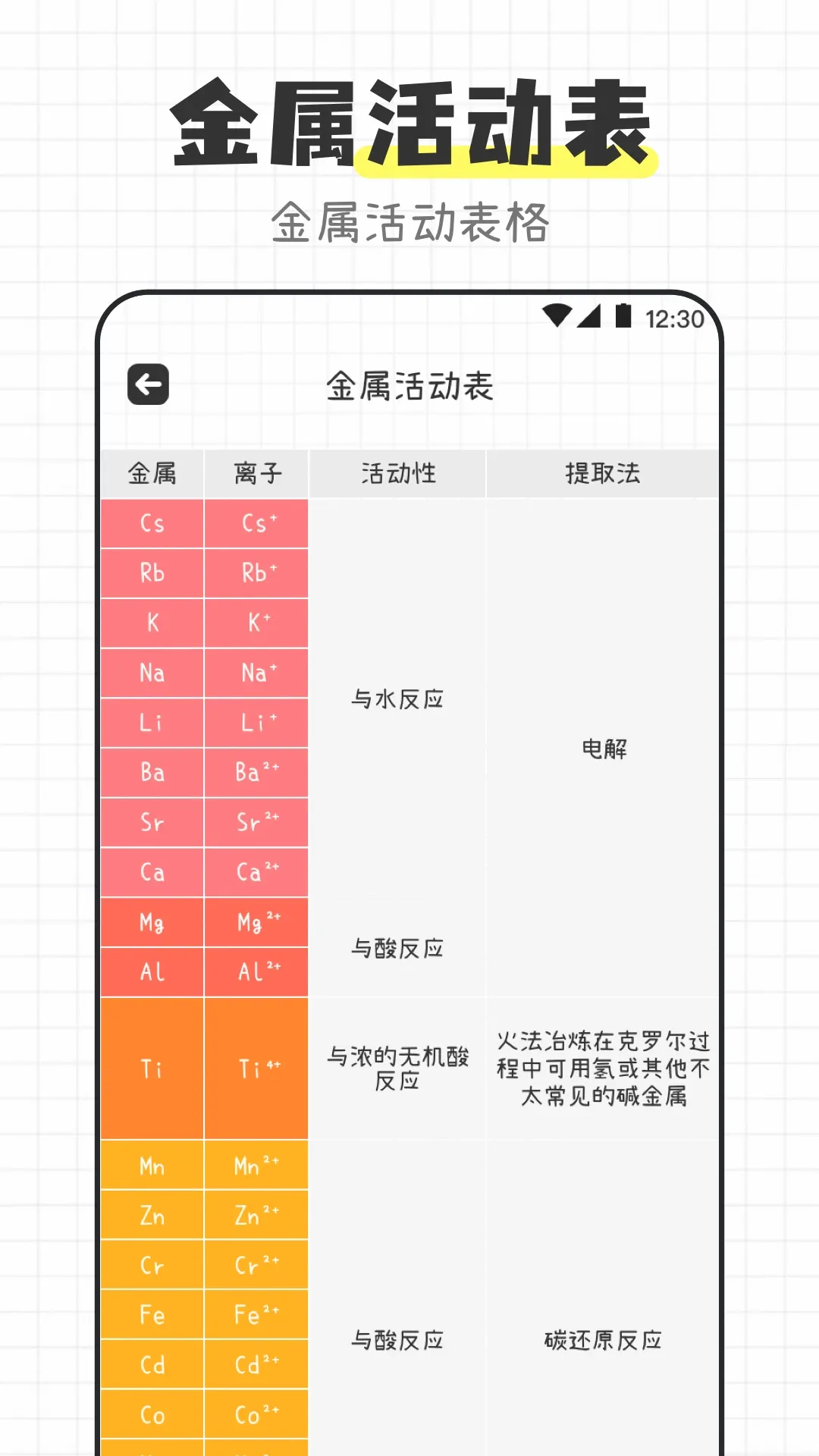 ��ѧ����ʽ����APP(��ѧ��ѯӦ��)v3.4.5 ��Ѱ��ͼ3