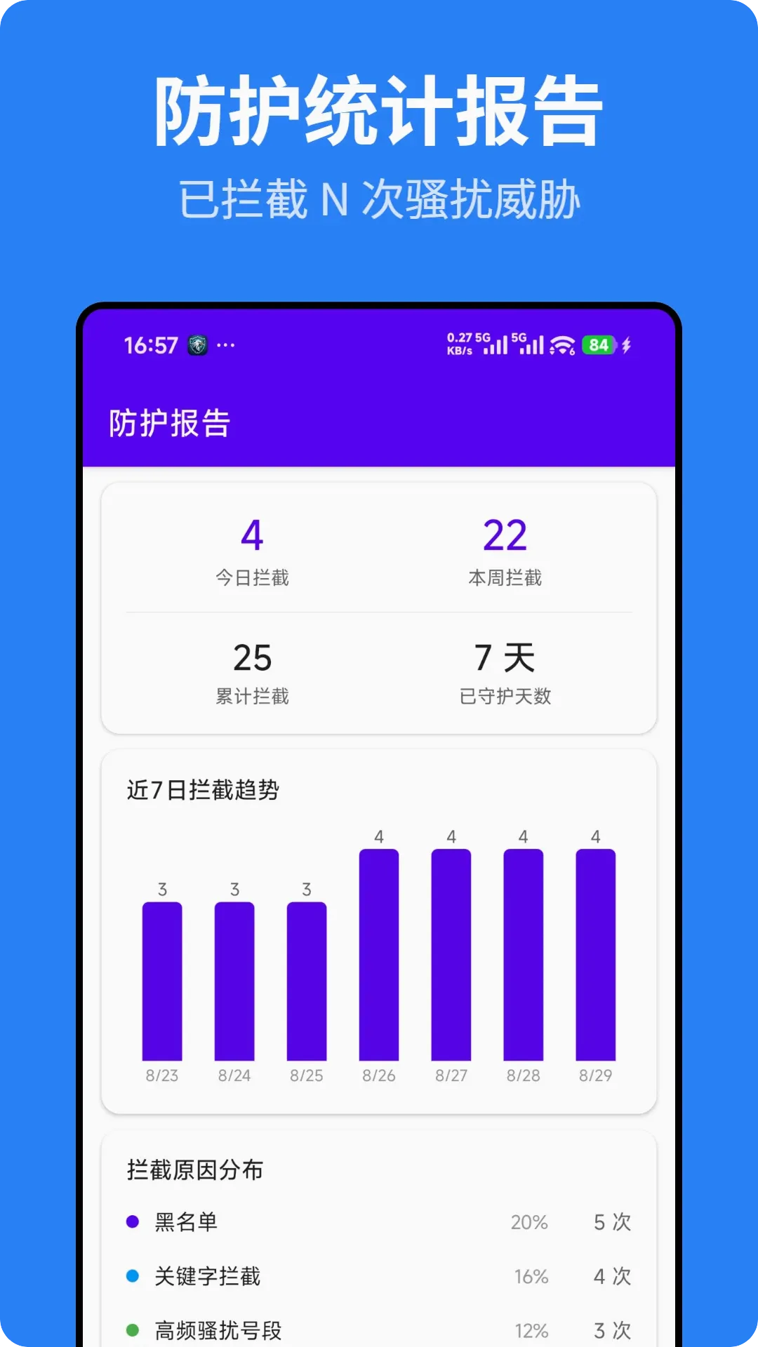 ��ӥ��������2026�ٷ����°汾v1.1.0 ��׿���ͼ1