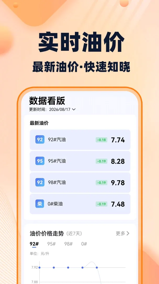 �쳵�򳵳���2026���°汾v1.0.2 �ٷ������ͼ2