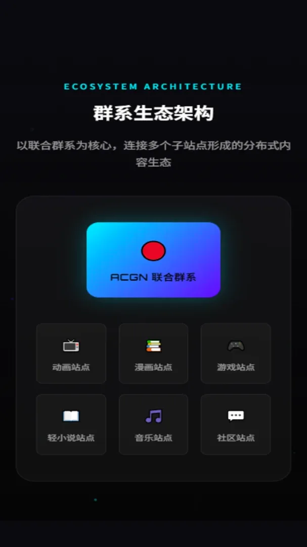 ACGN����ȺϵAPP2026�ٷ����°汾v3.0.0 �ֻ����ͼ1