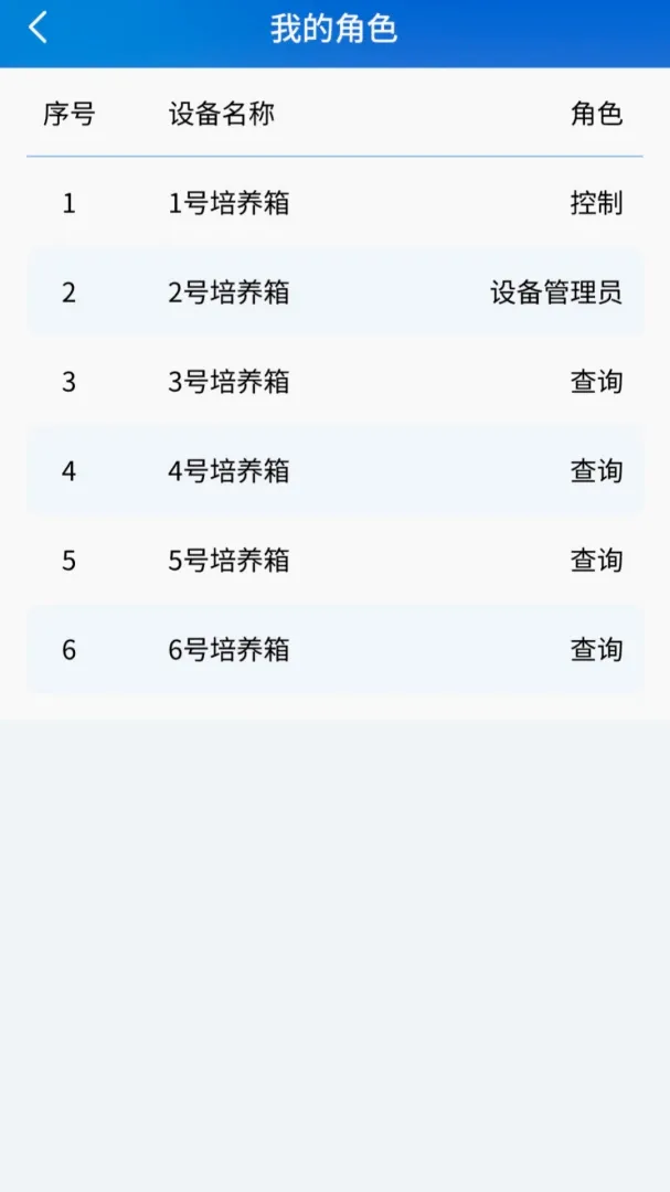 RLink����(����Զ�̼������)v1.0.6 �ٷ������ͼ2