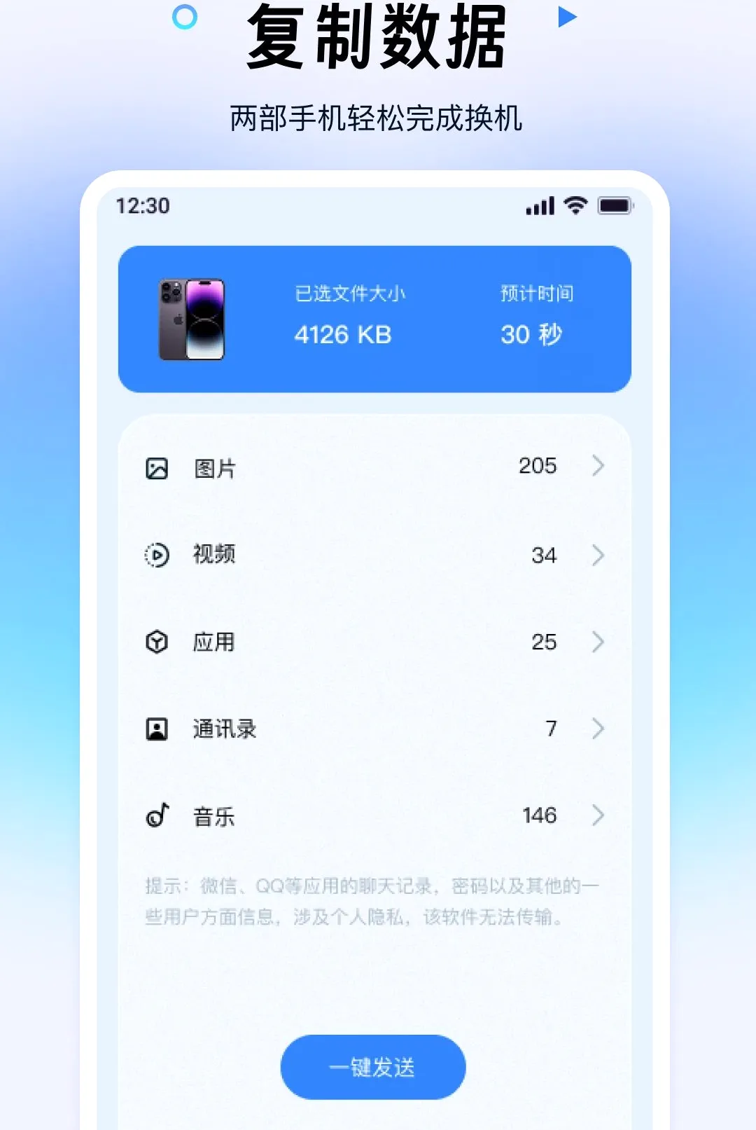 ������ݰ�һ���(�ֻ���ҷ���)