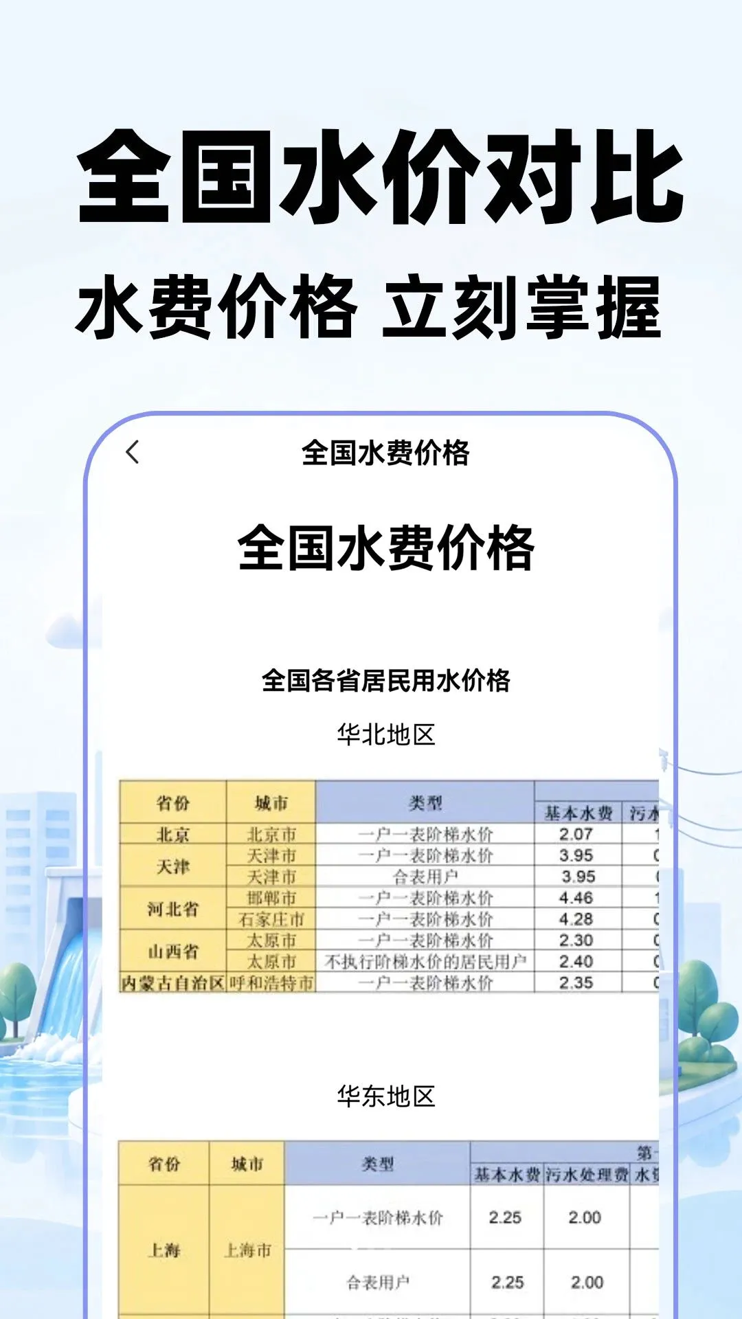 ����ˮ������ְ�׿���ֻ���v1.0.1 �ٷ������ͼ0