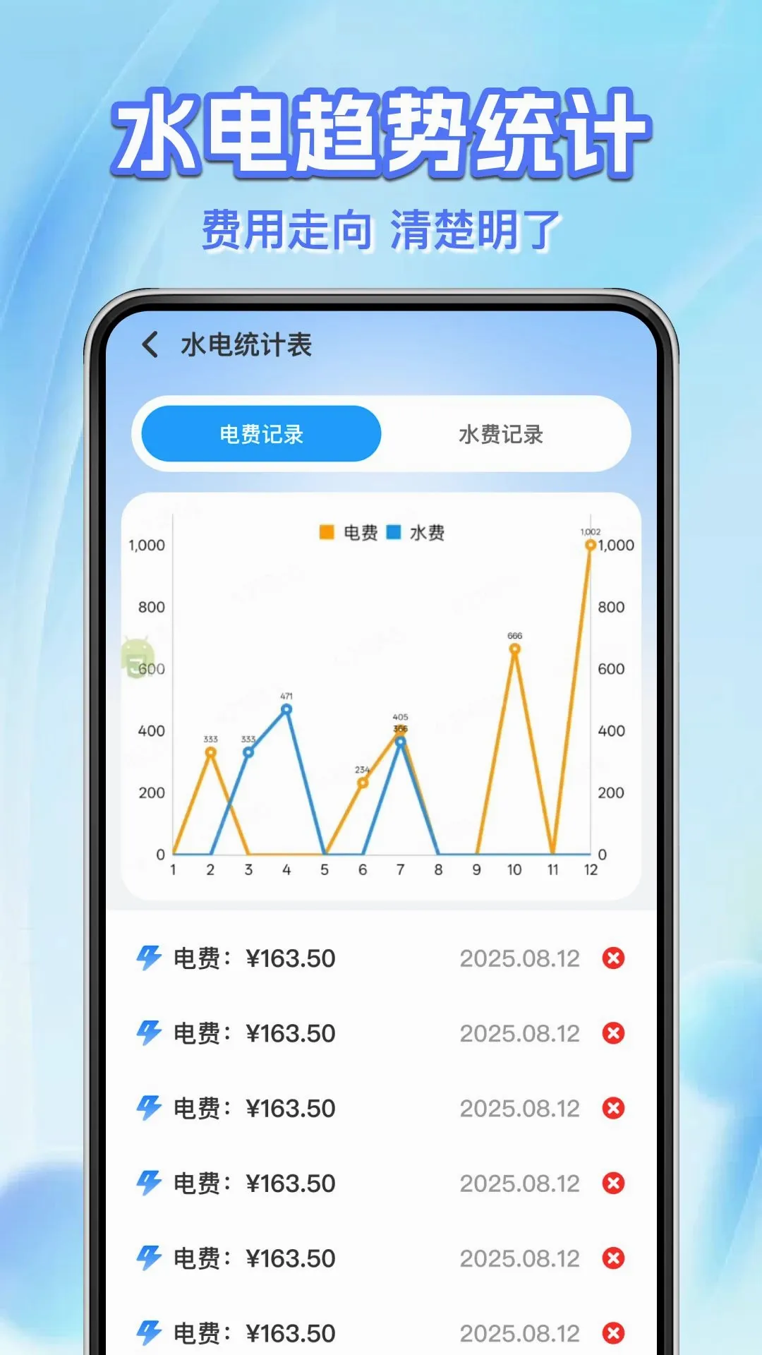ˮ����ü���ܼ�(ˮ����������)v1.0.1 �ֻ����ͼ0