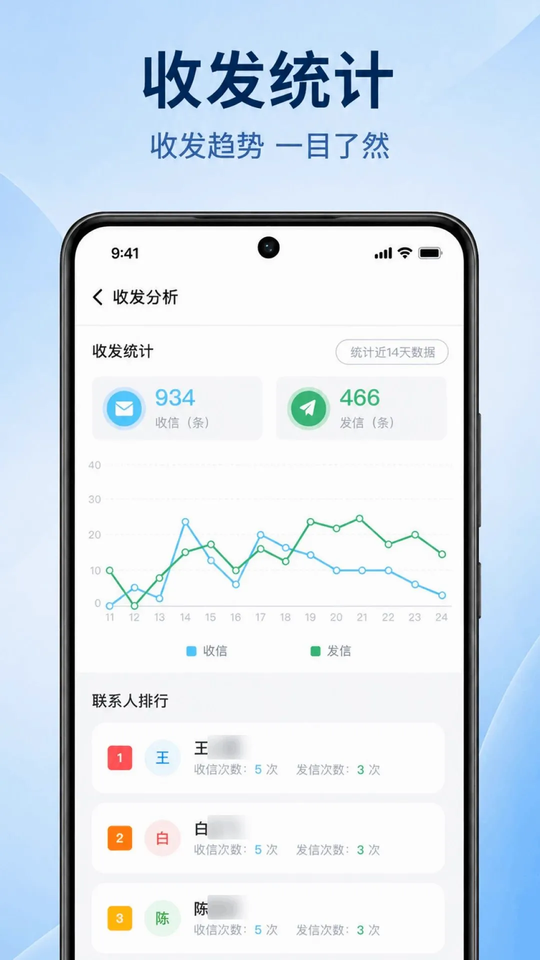 �ֻ�����һ��������(���Żָ���������)v1.0.1.1002 �ٷ������ͼ2