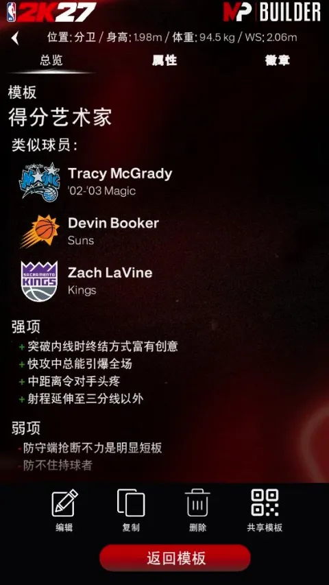 NBA2KHQ(������Ϸ����)