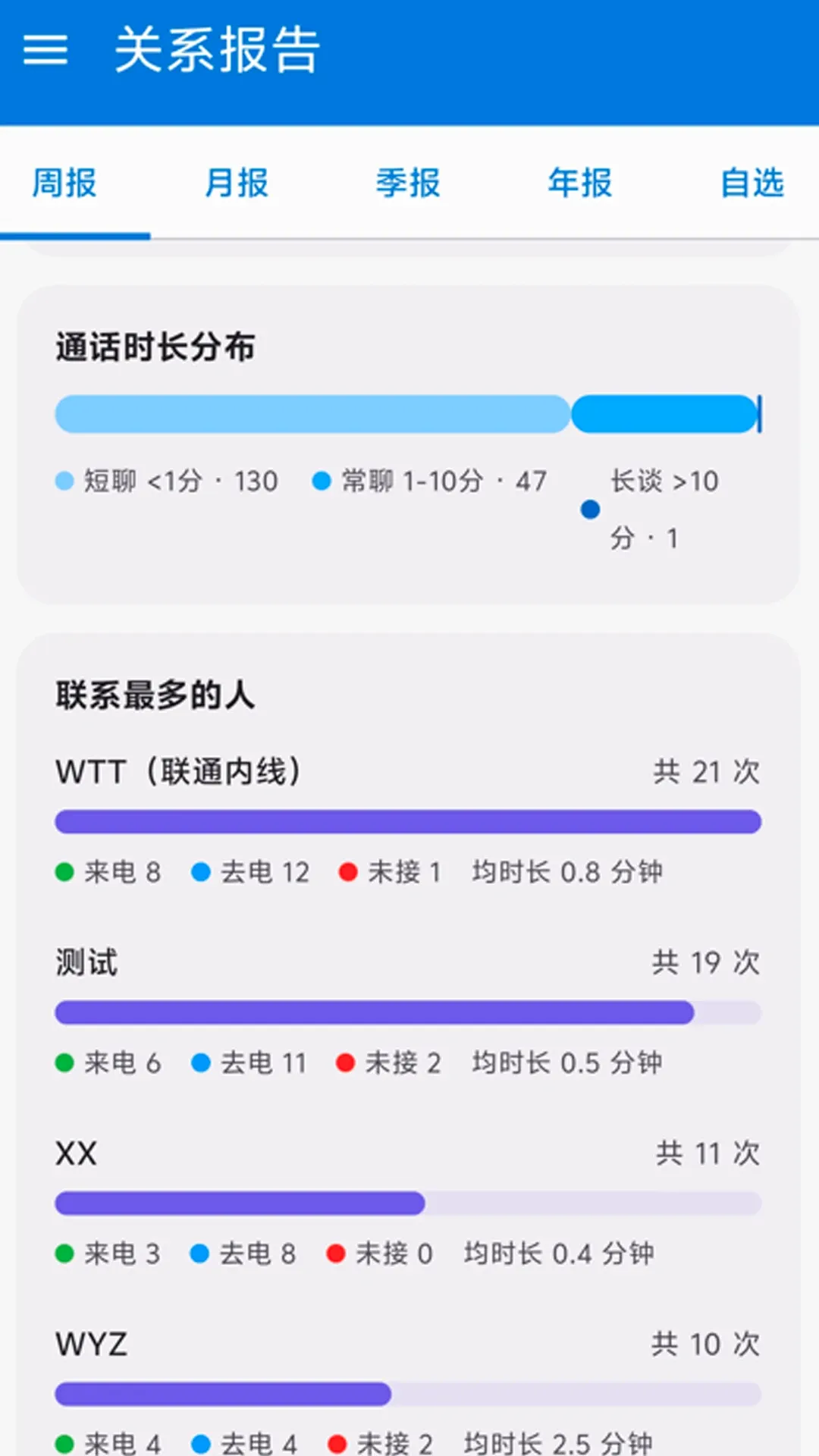 ͨ����¼����2026�ٷ����°汾v1.1.7 ��Ѱ��ͼ0
