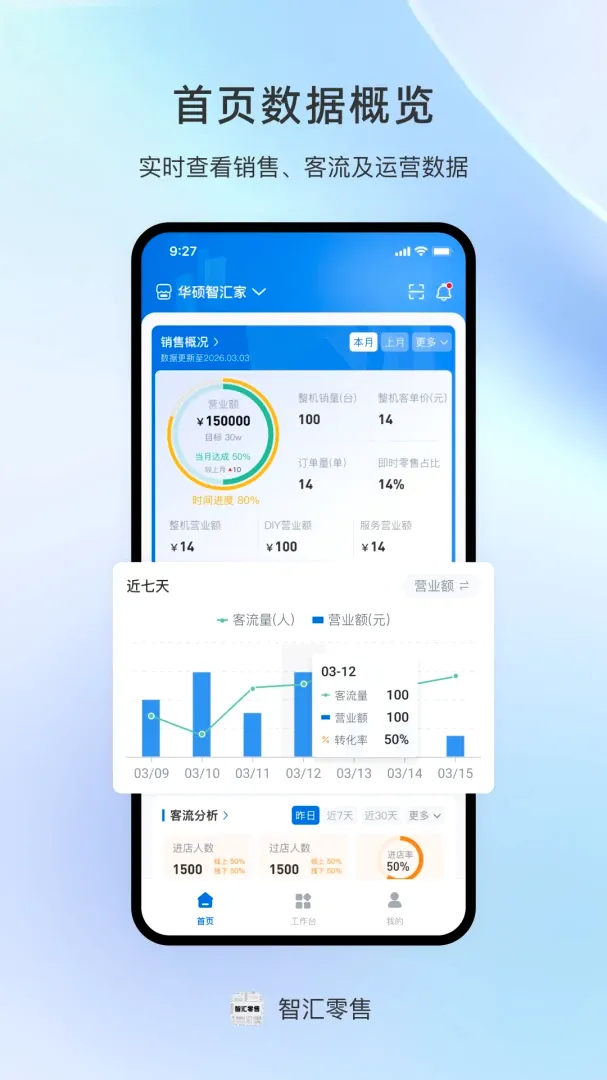 �ǻ�����(�ǻ��ŵ깤��)v1.0.1 ��׿���ͼ3