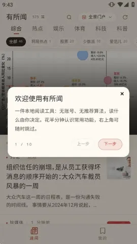 ������APP(���������Ķ�)