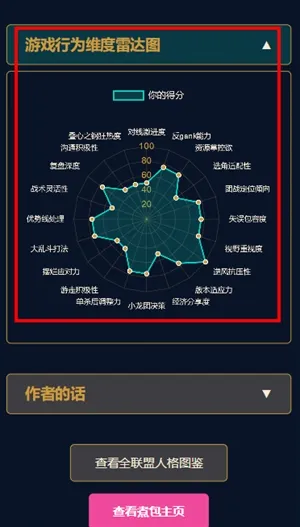 Ӣ����������˸����LBTI�����ֻ���v1.0 �ٷ������ͼ0