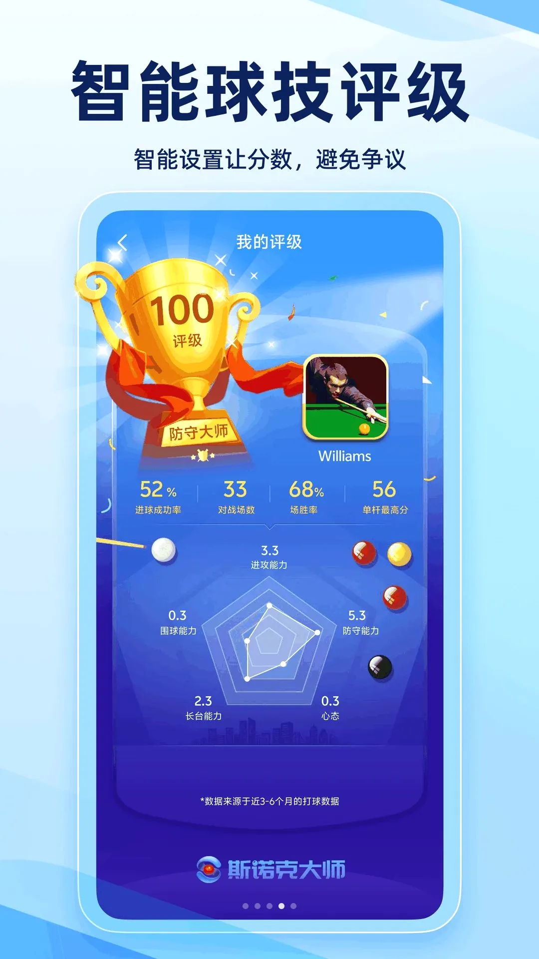 ˹ŵ�˴�ʦ(˹ŵ�˼Ʒ�����)v1.0.0 �ֻ����ͼ1