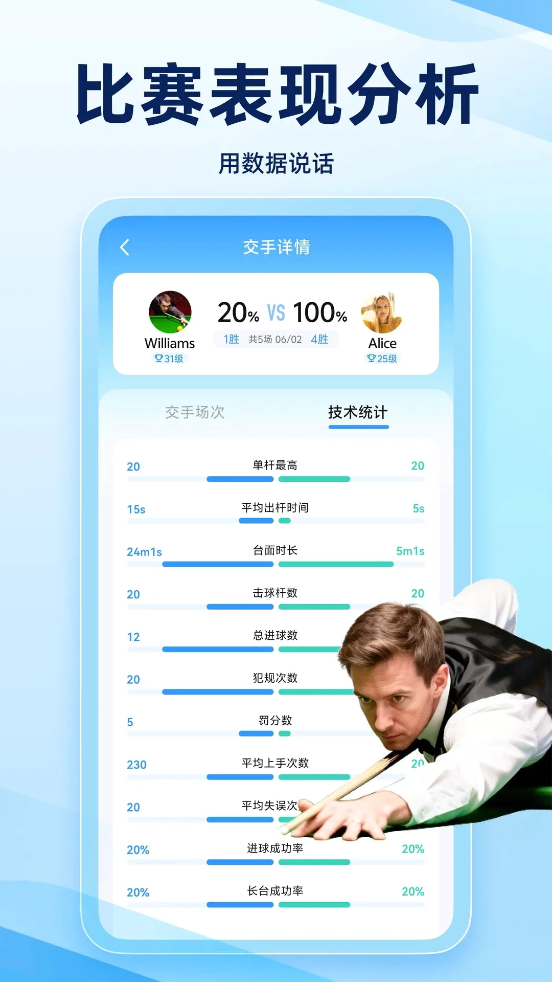 ˹ŵ�˴�ʦ(˹ŵ�˼Ʒ�����)v1.0.0 �ֻ����ͼ2