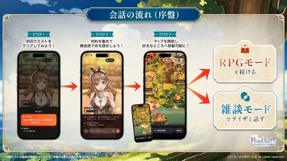 ai����ɯ����ר������������λù���(AI RPG��Ϸ)