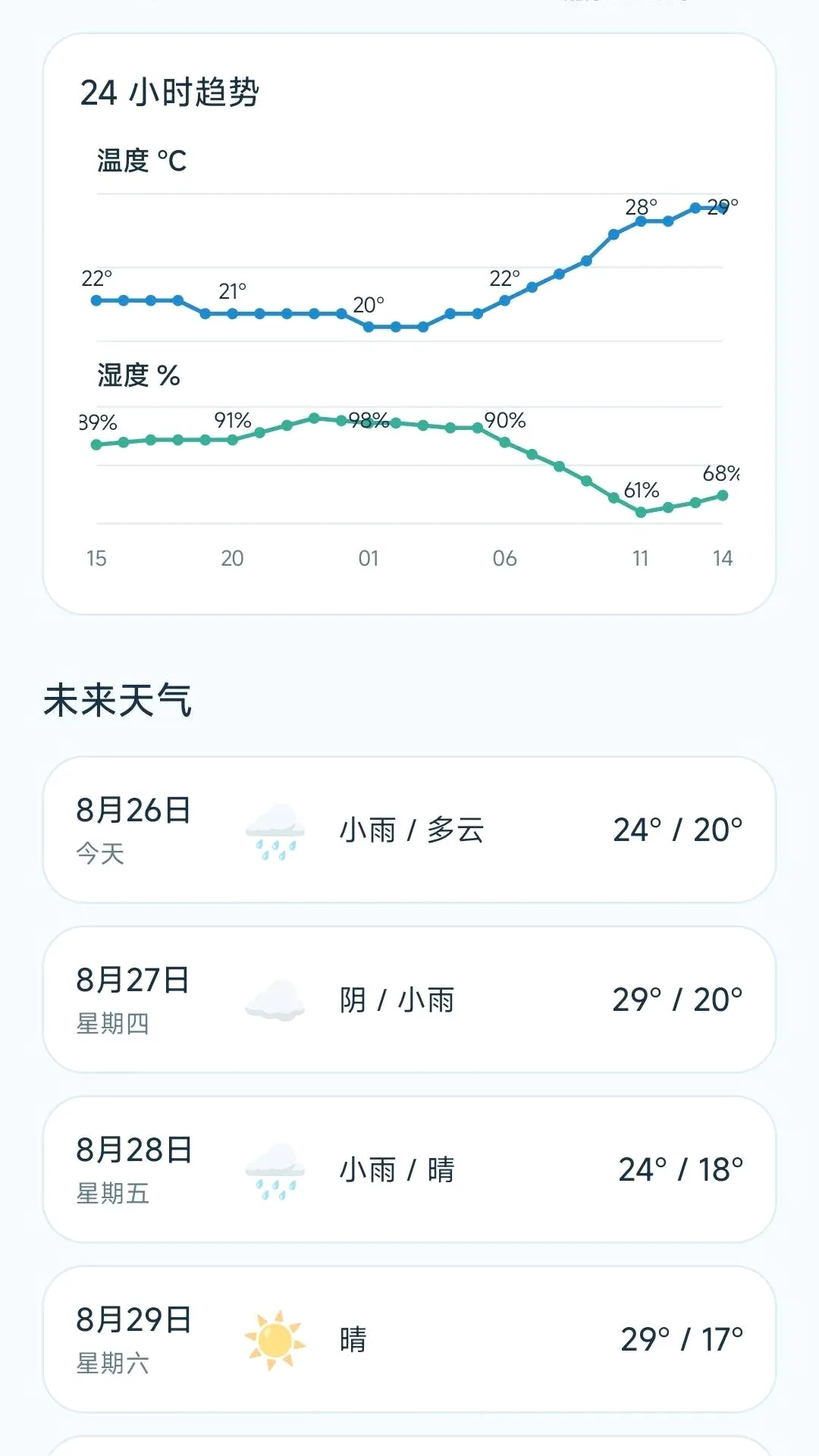 ����������(������ѯӦ��)v1.0.0 �ٷ������ͼ2