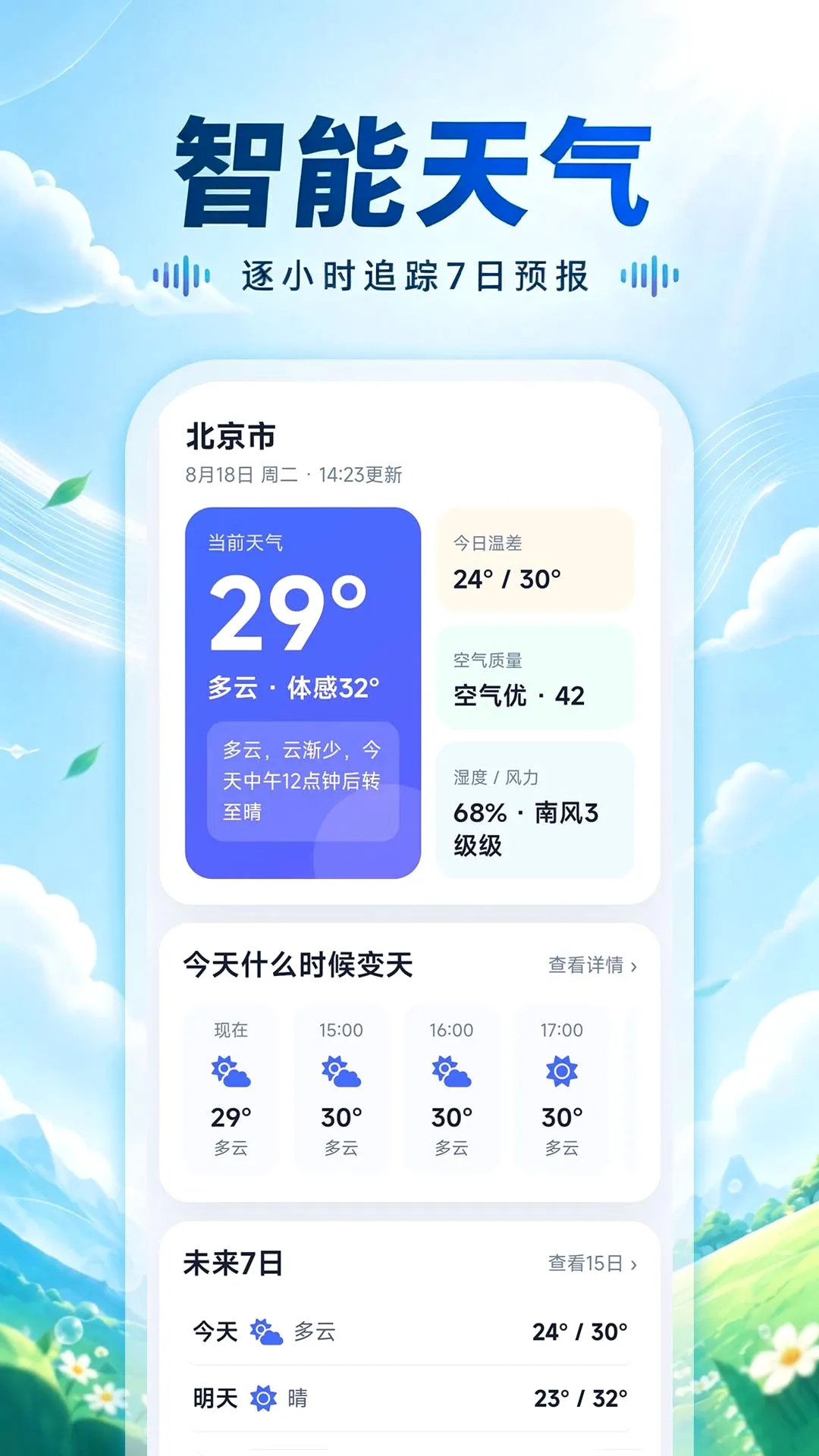 ��ˮ��������Ԥ��(����Ӧ�ù���)v1.0.0 �ֻ����ͼ3