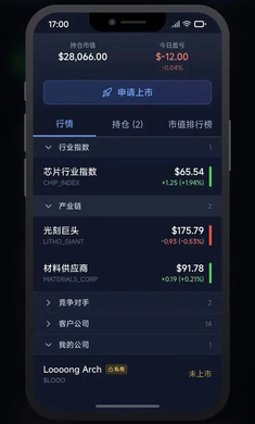 оƬ����ƽ��v0.1.4 �ٷ������ͼ3