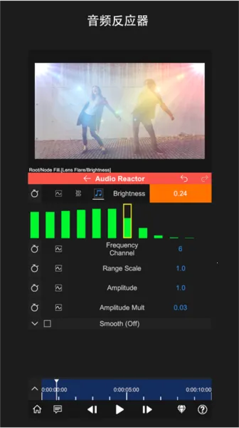 nv�����ƽ��