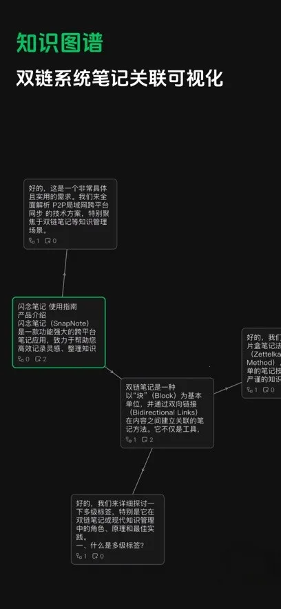 ����ʼ�(�ʼǼ�¼����)v1.1.7 ��׿���ͼ1