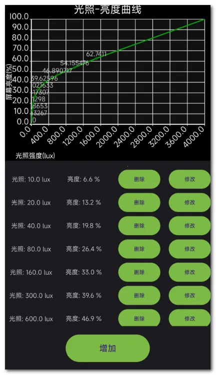 �˾����۷�Ƶ��(��Ļ�˾�Ӧ��)v1.6 �ֻ����ͼ1