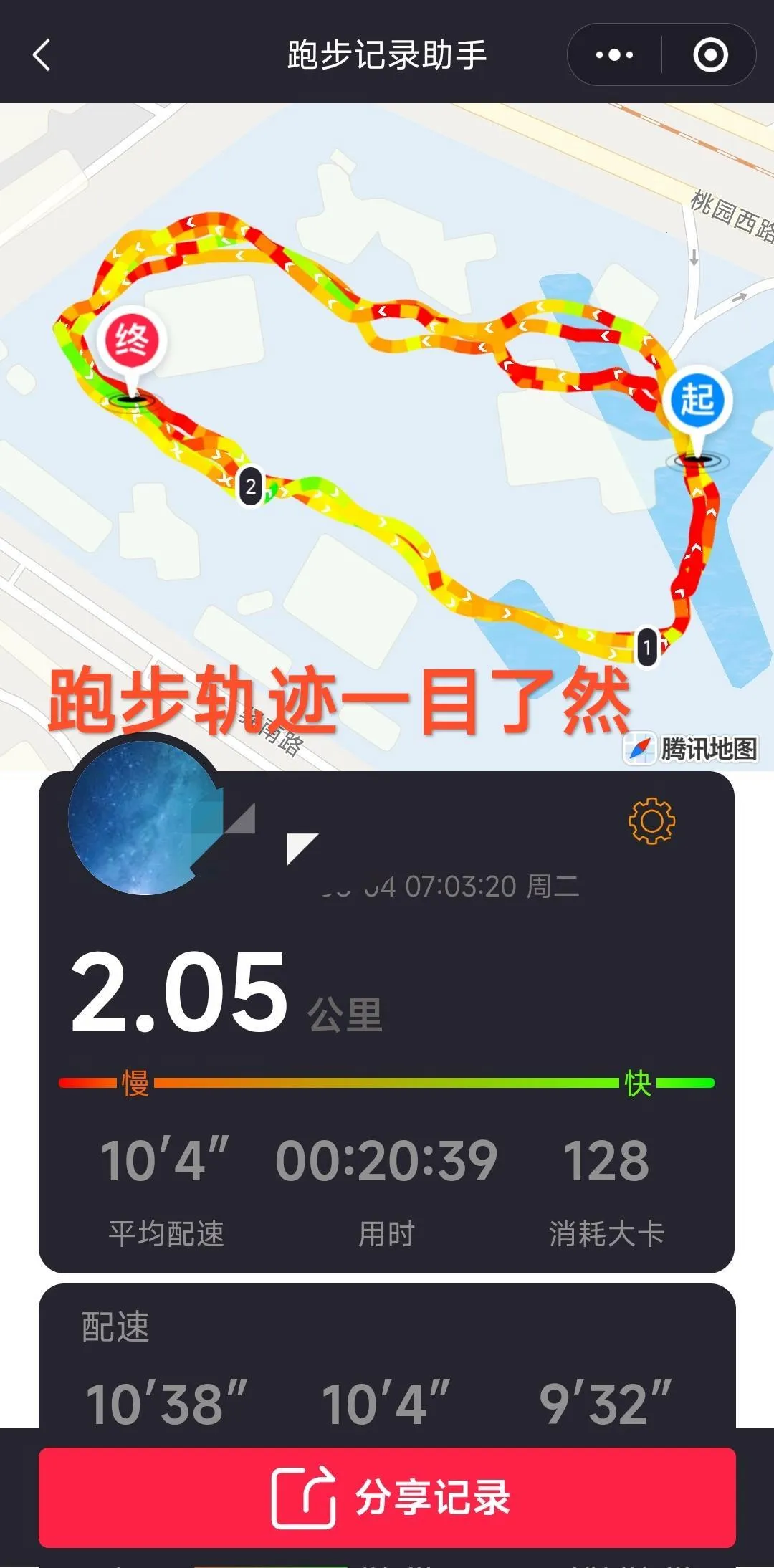 �ܲ���¼����(�˶���¼����)