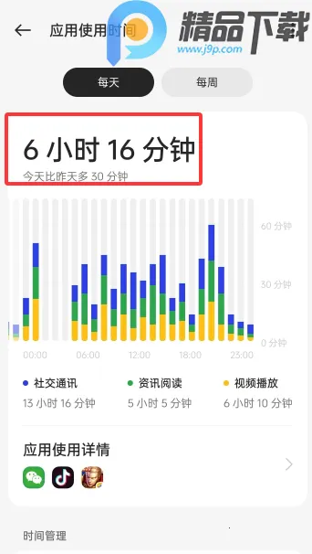 OPPO���ֽ���������ػ�(�ֻ�ʹ�ù�������)v16.4.1 ��׿���ͼ2