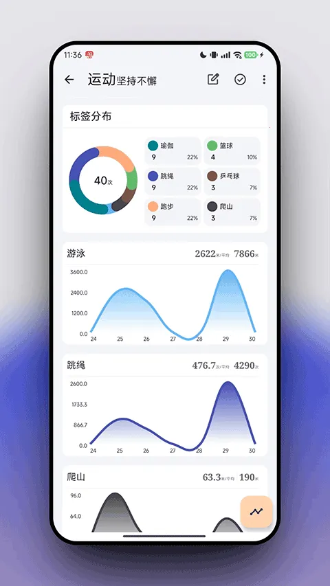 flowmark�ƽ�ȫ���������°汾v2.8.8 �ֻ����ͼ1