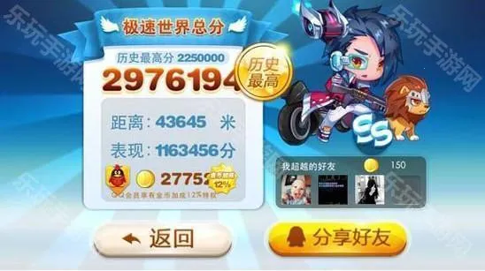 ��������pro