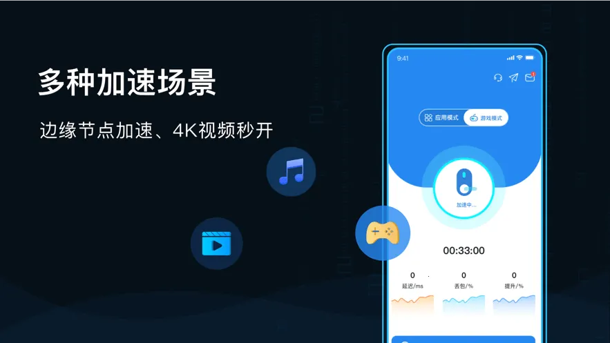 GoLink(��Ϸ��������)v3.8.0 ��Ѱ��ͼ0