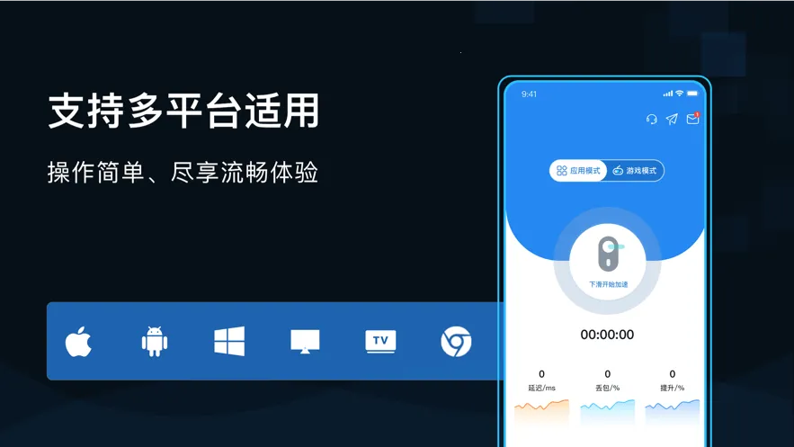 GoLink(��Ϸ��������)v3.8.0 ��Ѱ��ͼ2