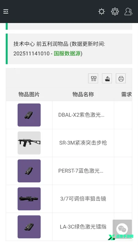 �������ж�һͼ������2026�ٷ����°汾