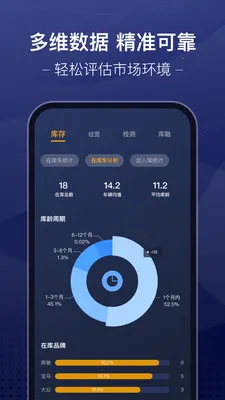 �ų��ǻ۳��йܼ�(���ֳ����׹���)v3.9.32 ��׿���ͼ0