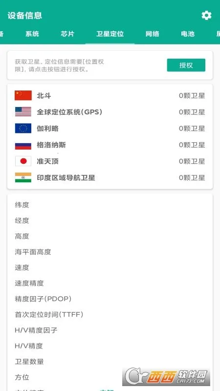 �ܼ�ͨ(�����ܼҷ���)v4.1.0 ��׿���ͼ0