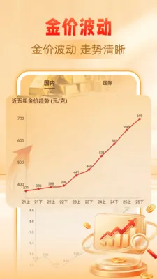�ƽ�����۸��ѯ2026�ٷ�����v1.0.0 �ٷ������ͼ2