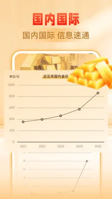 �ƽ�����۸��ѯ2026�ٷ�����v1.0.0 �ٷ������ͼ3
