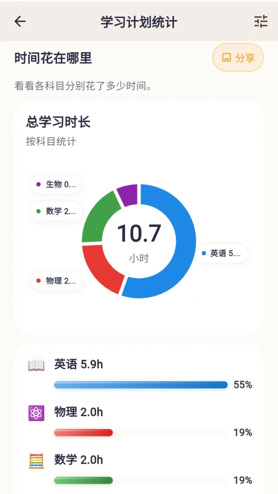 ��ѧС����(ѧϰϰ����������)v2.0.19 �ٷ������ͼ1