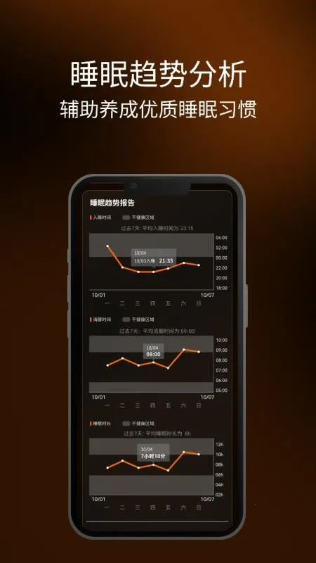 �߳�˯�߰�׿���ֻ���v1.0.29 �ٷ������ͼ2