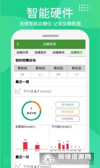 华益糖管家2026下载安装 华益糖管家2026下载安装