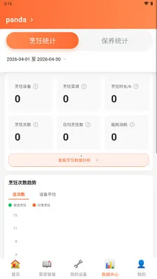 ��èͬѧ(�����ŵ��������)v1.0.0 ��׿���ͼ0