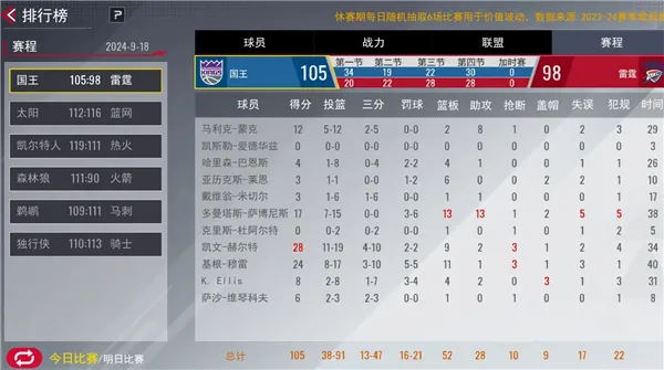 NBA��������(���򾺼���Ϸ)