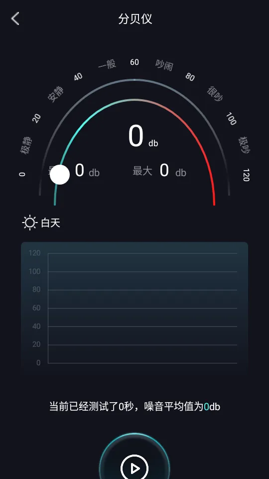 ȫ��ָ����(����ָ���빤��)v9.3.1 �ٷ������ͼ3