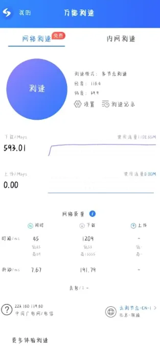 ���ܲ���(������ٹ���)