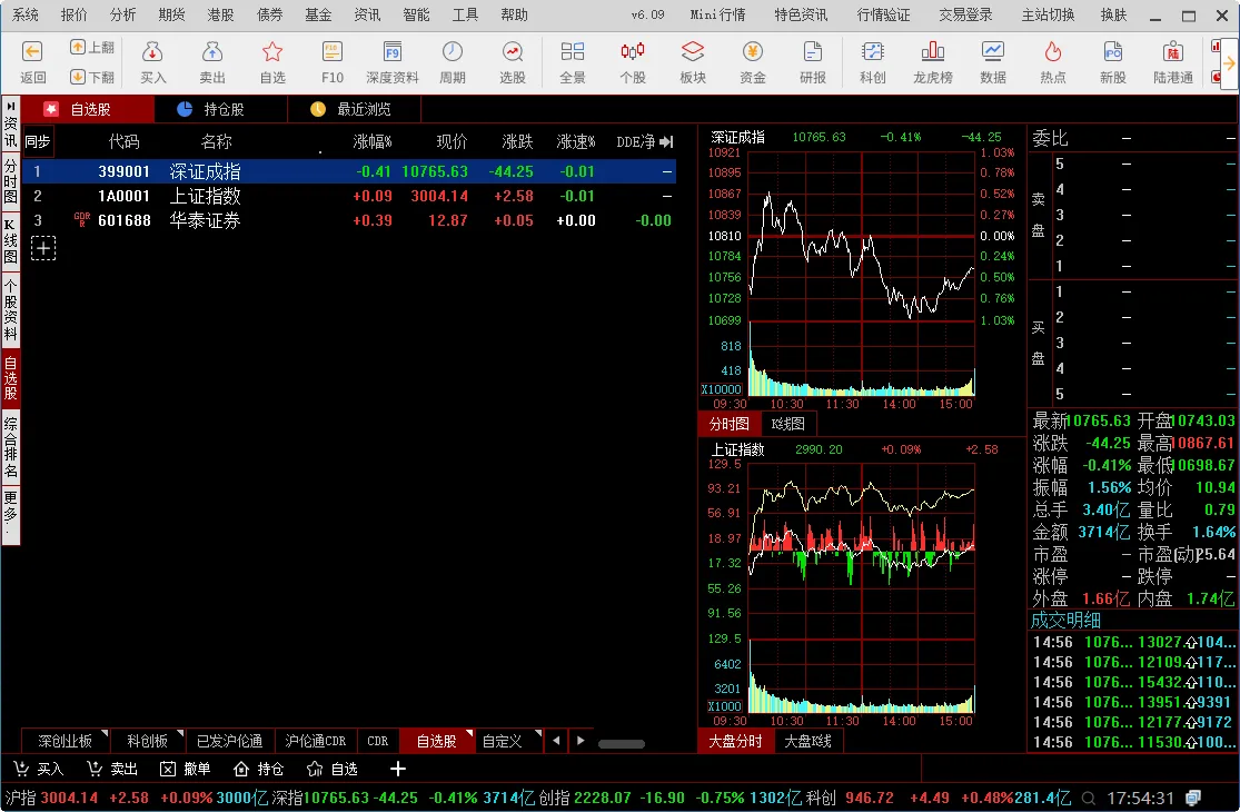 ��̩֤ȯ2026�ٷ����°汾v8.0.12 �ֻ����ͼ1