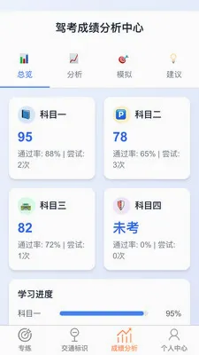 ��������(�ݿ�����Ӧ��)v1.0.1 �ֻ����ͼ0