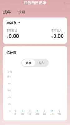�������׬(����ȤζӦ��)v2.0.1 �ֻ����ͼ2