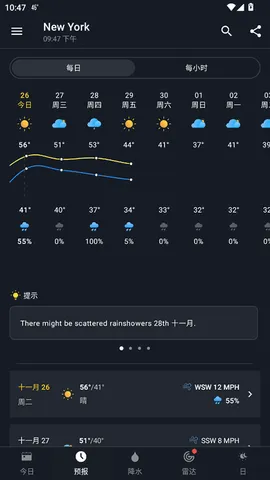 1Weather��׿���ֻ���v11.5.2 �ٷ������ͼ2