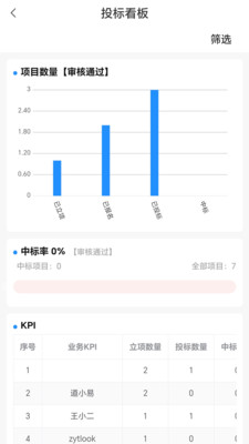 �����ƹ���2026�ٷ����°汾v1.0.09 ��׿���ͼ2